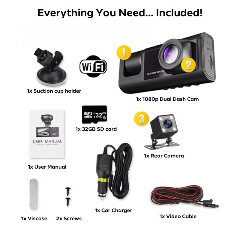 BlackBox Pro 3-Channel Defence System®